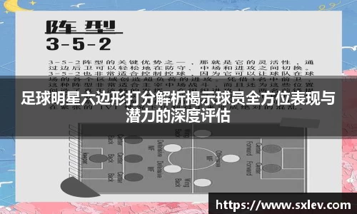 足球明星六边形打分解析揭示球员全方位表现与潜力的深度评估